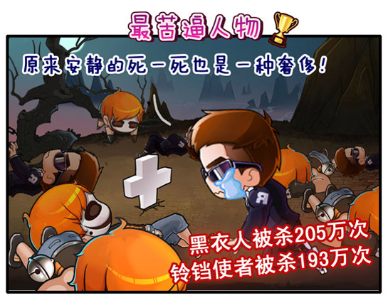 跑男人气揭秘!曝《奔跑吧兄弟3》官方手游颁奖典礼