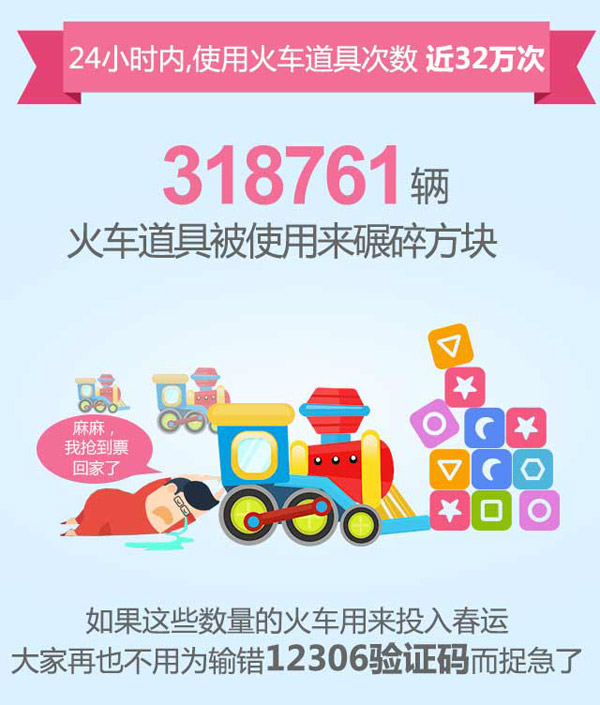 《快乐点点消》首日下载破百万 趣味数据大揭秘